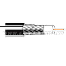 Belden 8281B